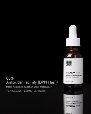 CELNOX COMPLEX™ Serum